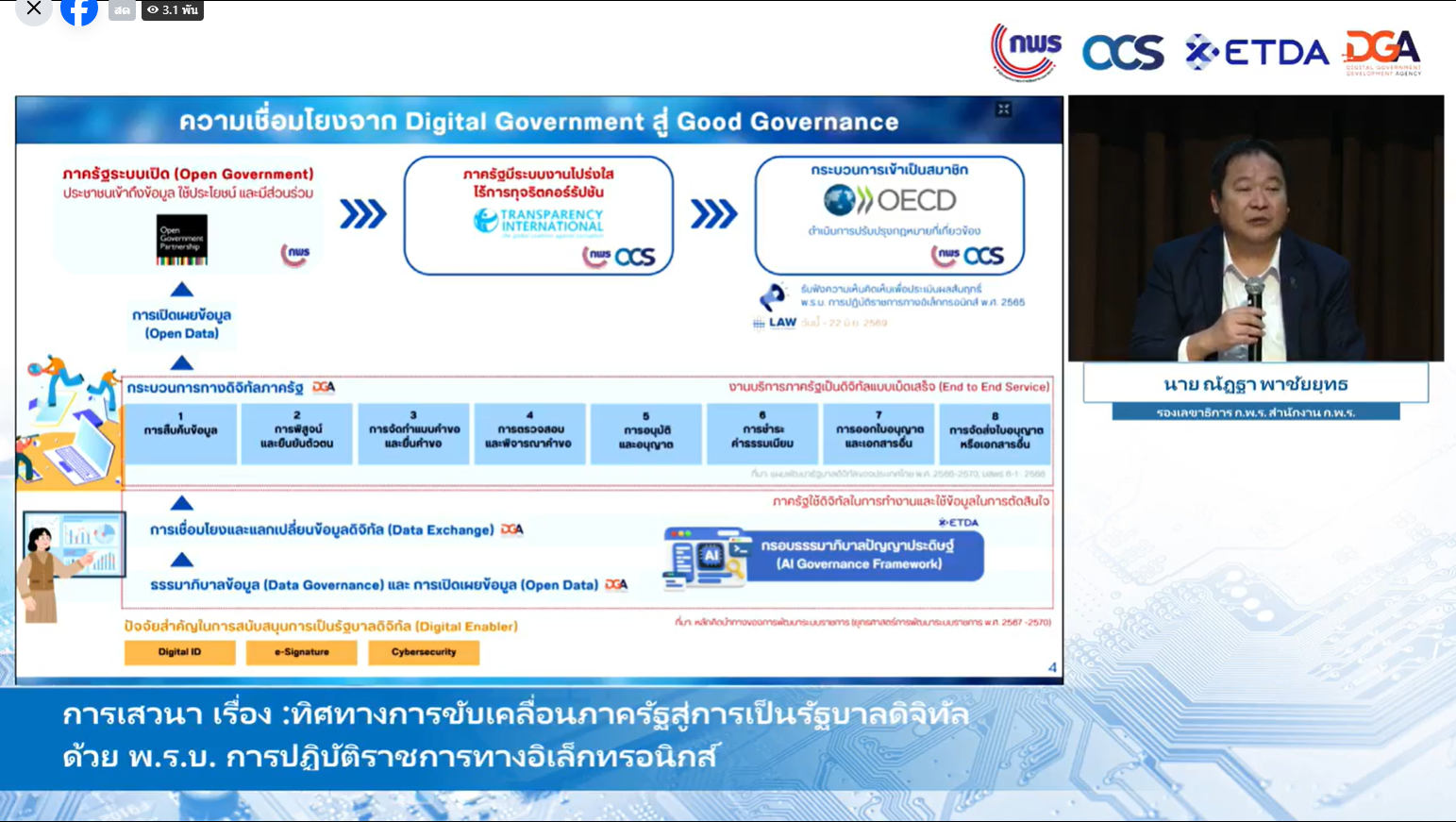title - ปฏิรูปที่ดินจังหวัดเพชรบุรี มอบหมาย เจ้าหน้าที่ ส.ป.ก.เพชรบุรี ร่วมประชุม 